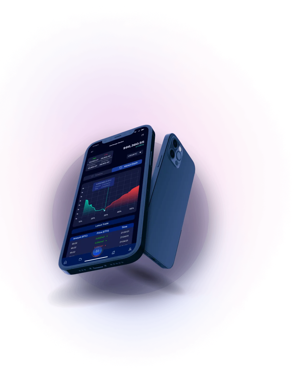 Optima Fundrelix - Revamp Your Investment Approach